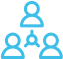 services ico